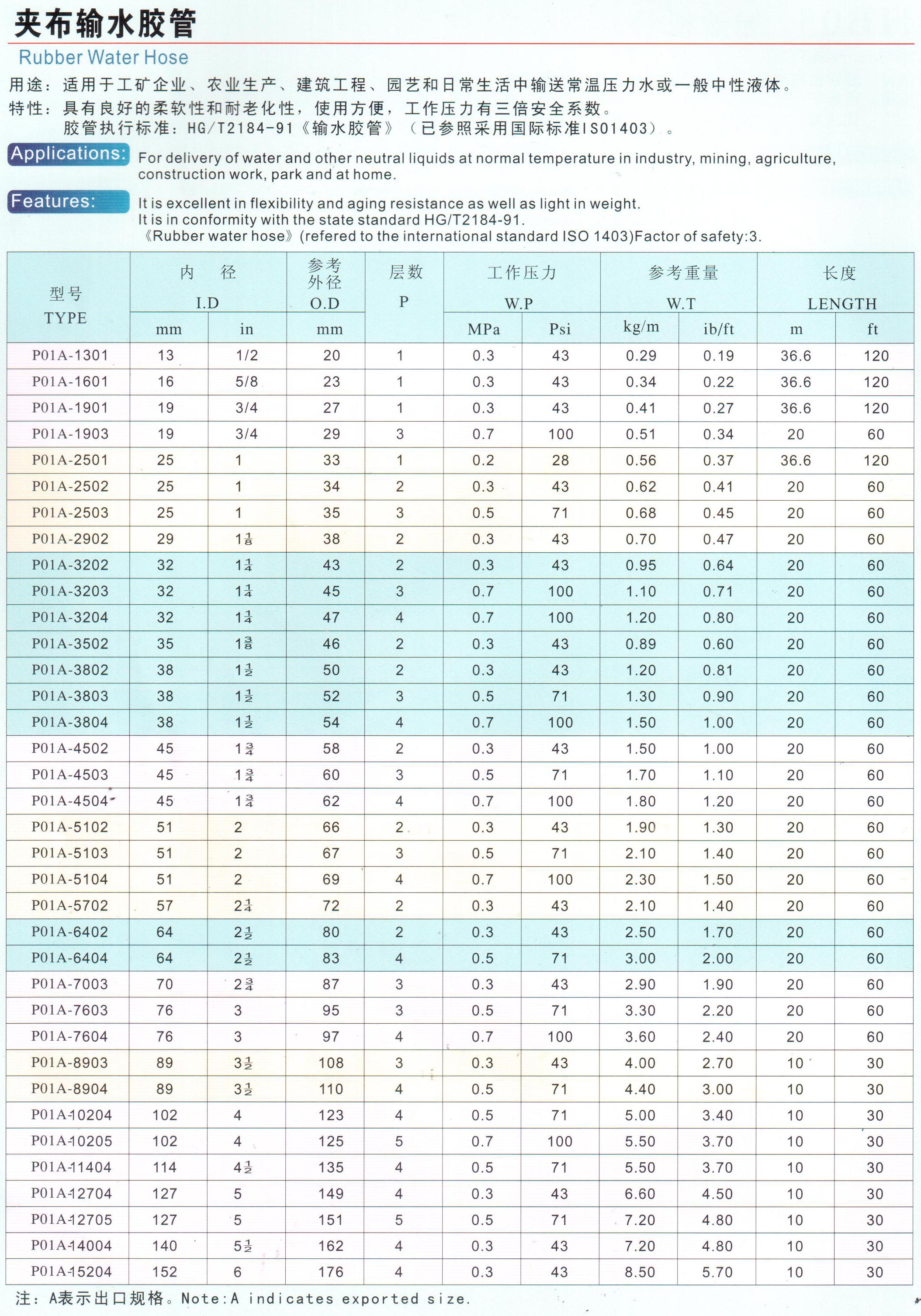 夹布输水胶管