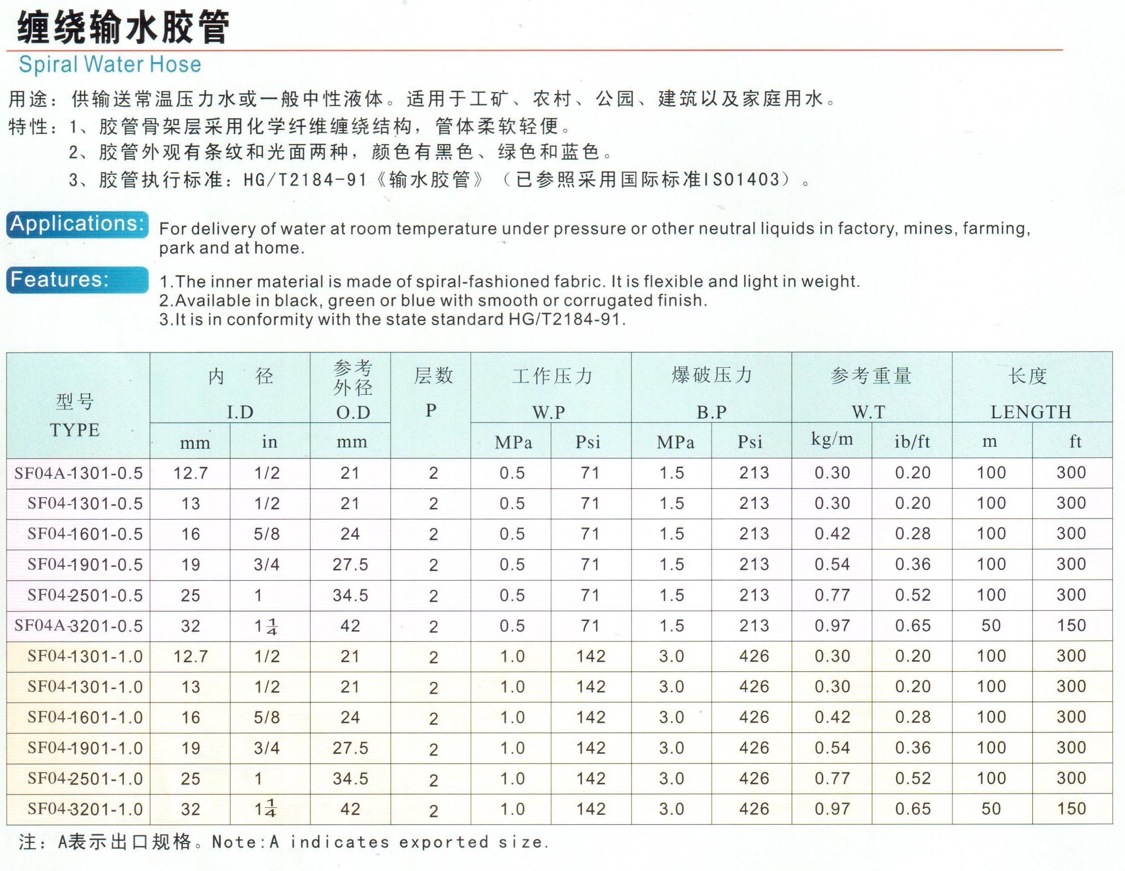 法兰排吸沙管