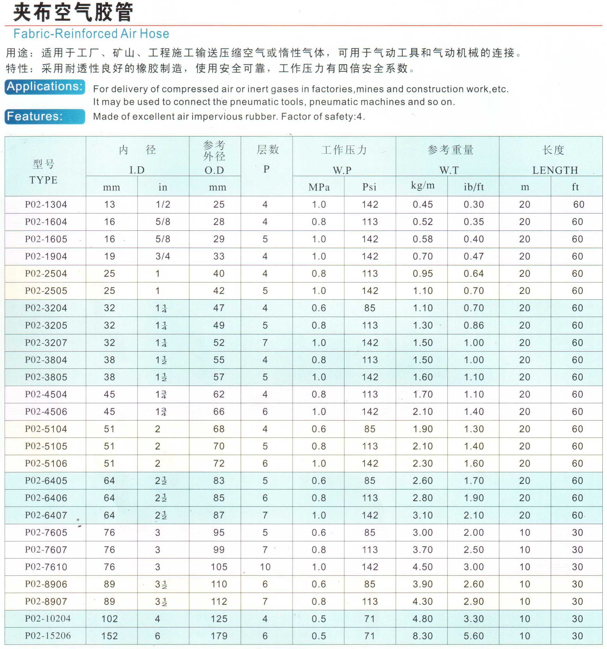 法兰排吸沙管