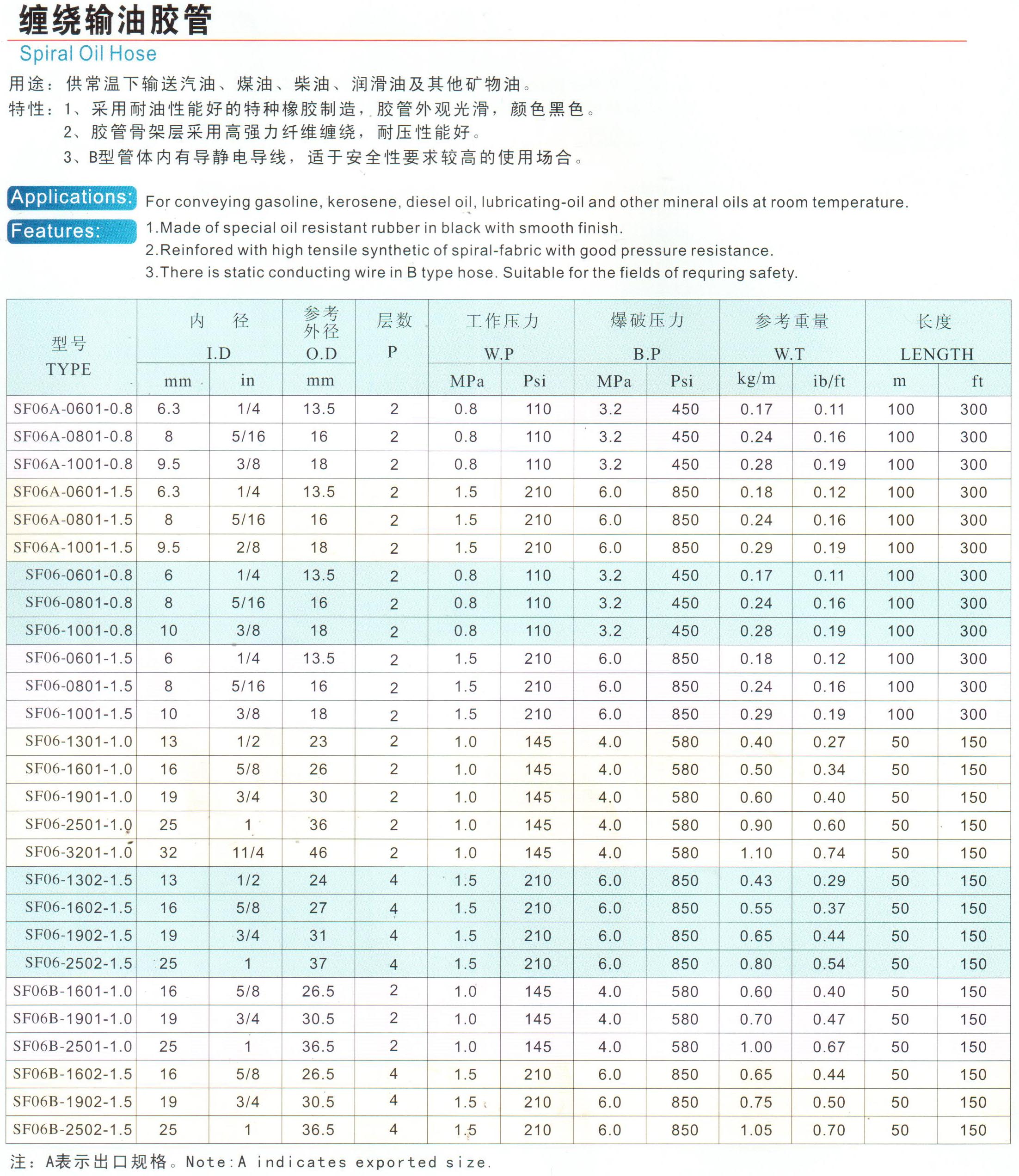 缠绕输油胶管